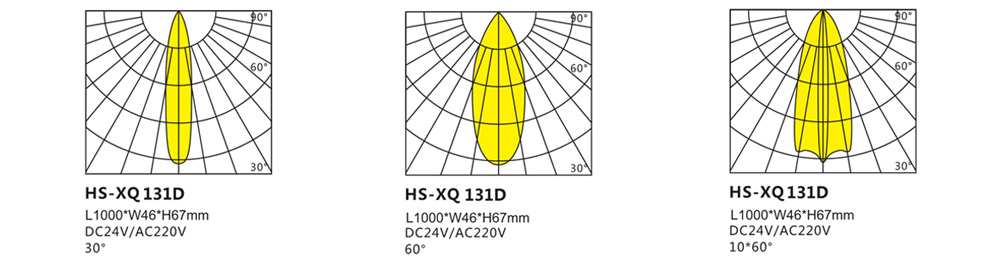 HS-XQ131D洗墻燈